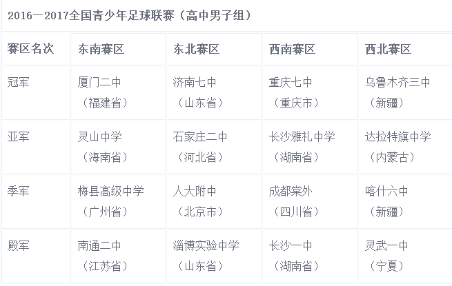 QQ截圖20170809114321.png