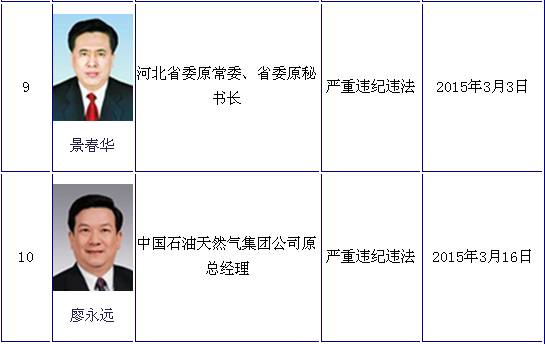 QQ截圖20150628102654.png