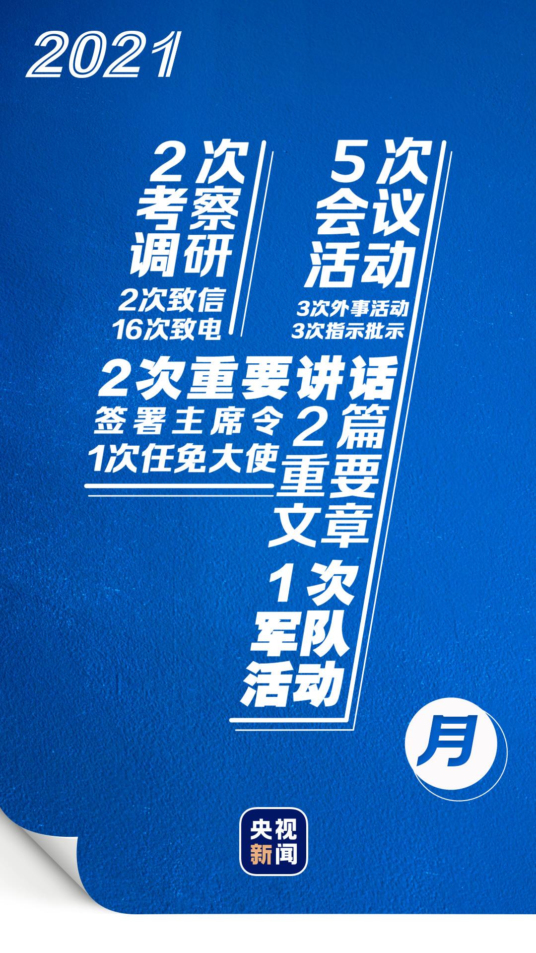 點擊進入下一頁