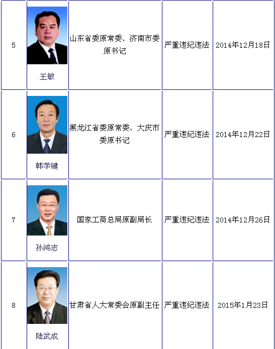 QQ截圖20150628102636.png