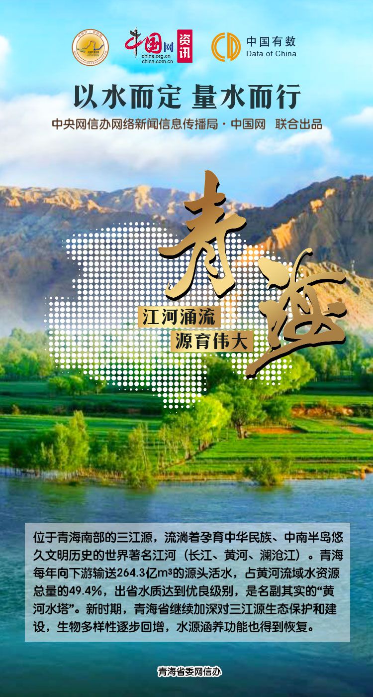 點擊進入下一頁