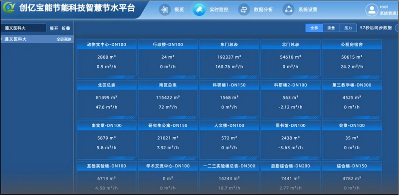 遵義醫(yī)科大學(xué)監(jiān)控平臺(tái)。貴州省水利廳供圖.jpg