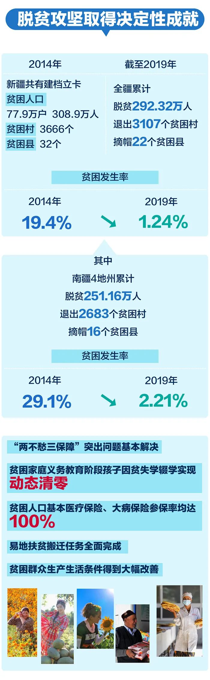 點(diǎn)擊進(jìn)入下一頁