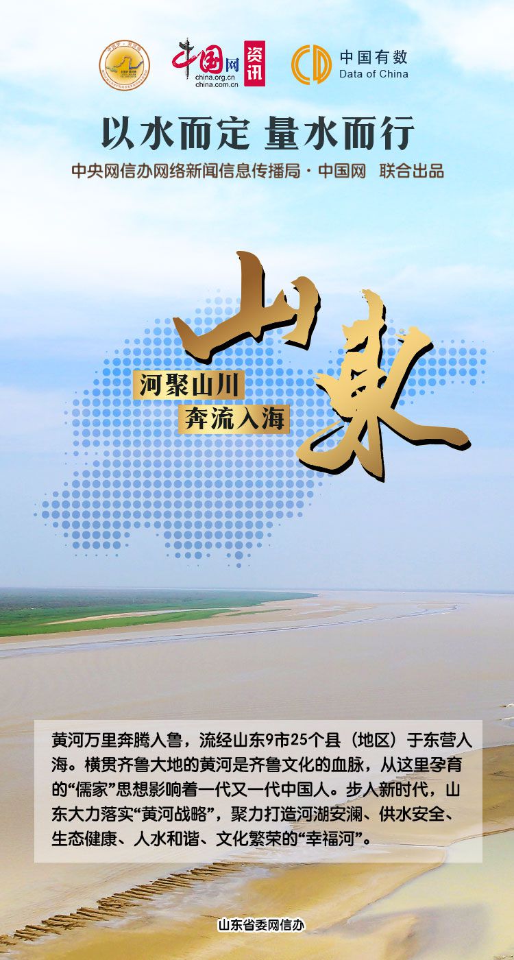點擊進入下一頁