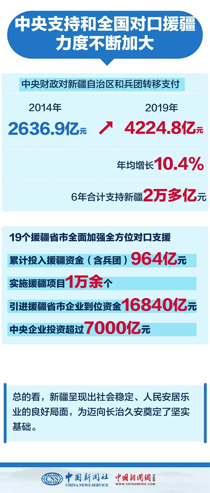 點(diǎn)擊進(jìn)入下一頁