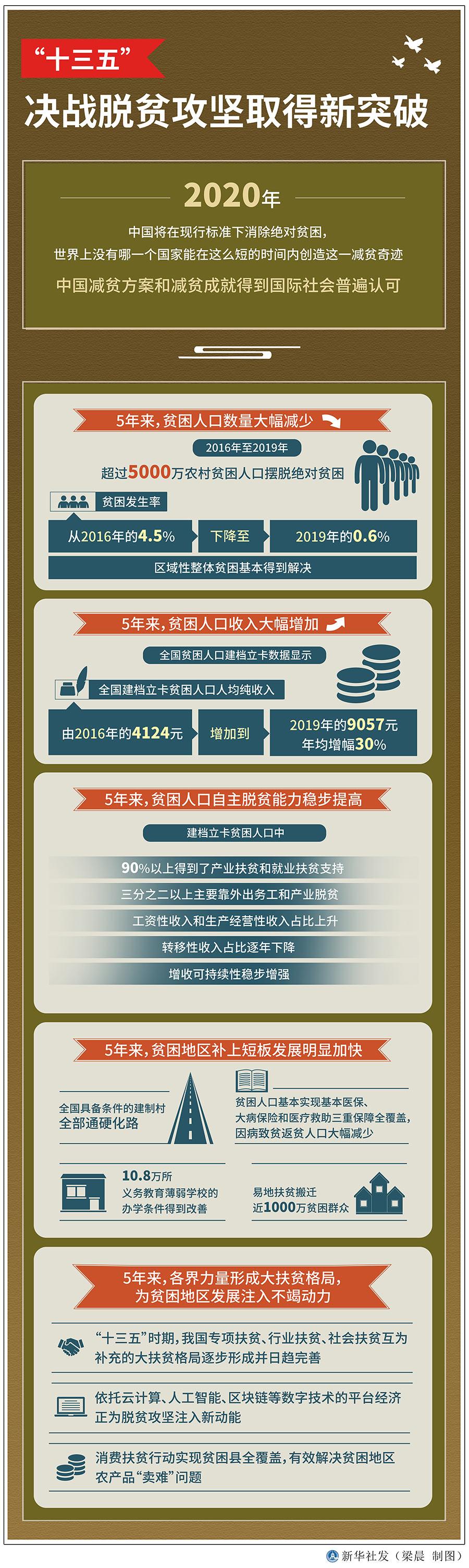 點(diǎn)擊進(jìn)入下一頁 點(diǎn)擊進(jìn)入下一頁