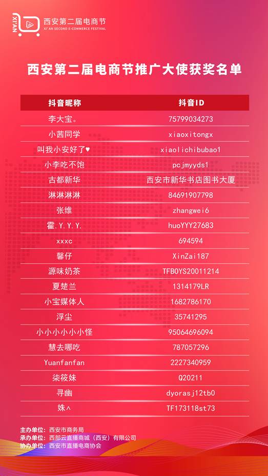 圖示, 示意圖

中度可信度描述已自動(dòng)生成:ver1