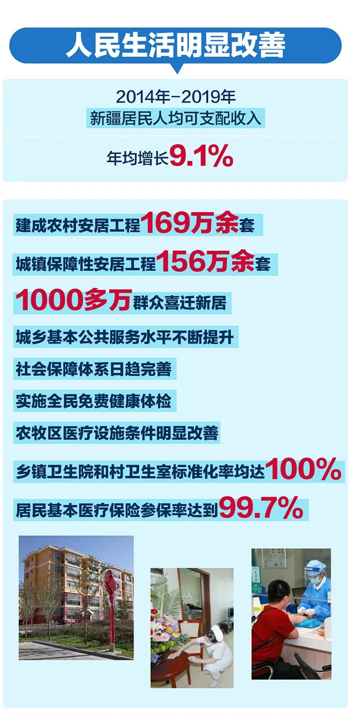 點(diǎn)擊進(jìn)入下一頁