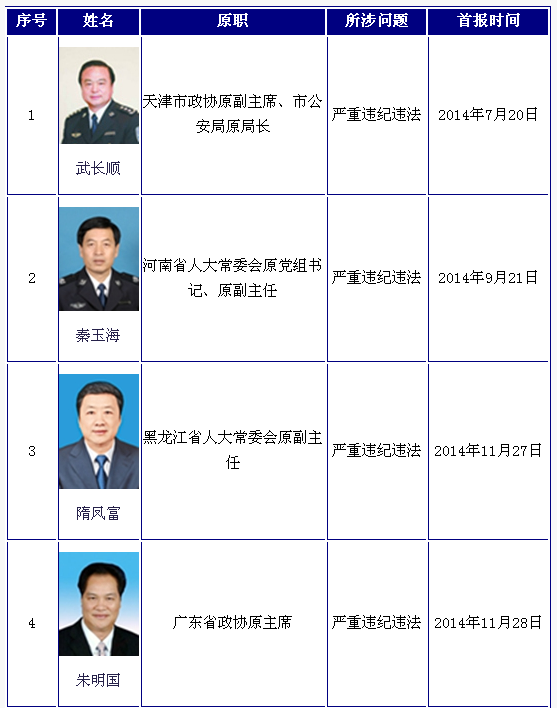 QQ截圖20150628102607.png